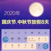 定了！国庆中秋连休8天 双节加班会有6倍工资吗？